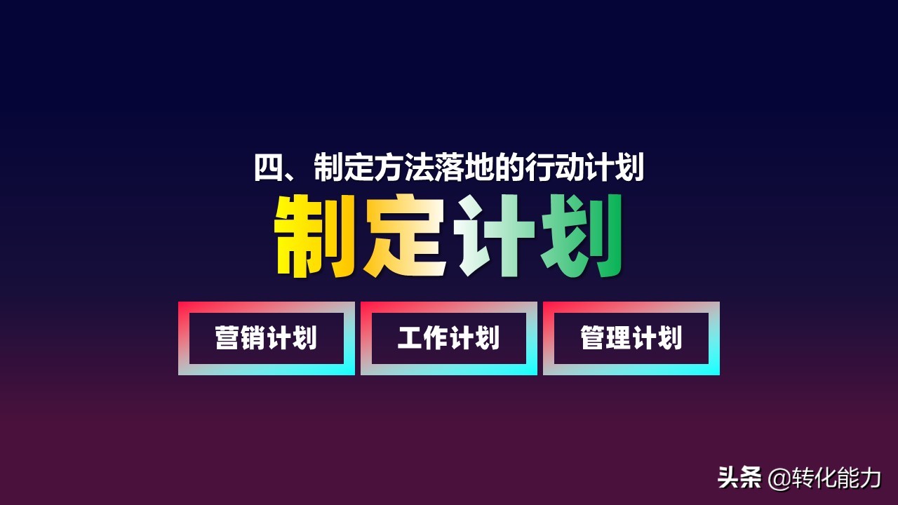销售2021年总结及2022年计划ppt,下半年规划ppt思路