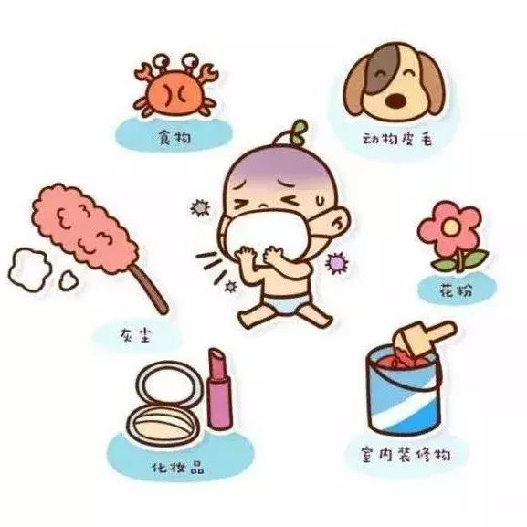 过敏的人千万别大意,过敏不是病