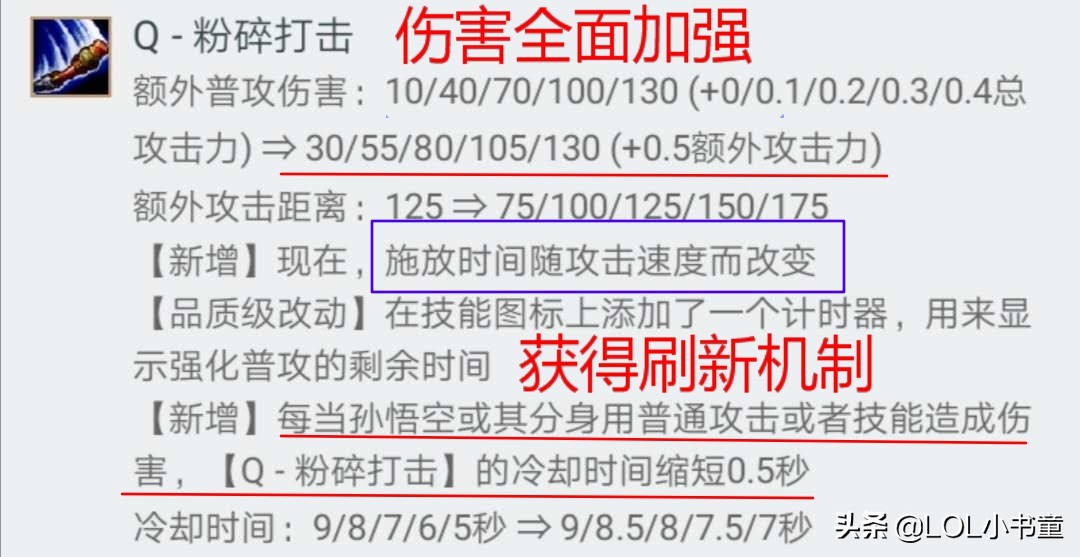 lol猴王教学,LOL猴王