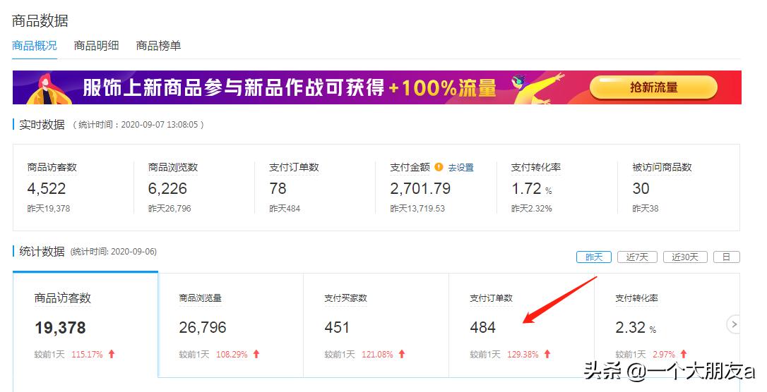 拼多多运营技巧爆款的打造方法,拼多多如何快速打造爆款
