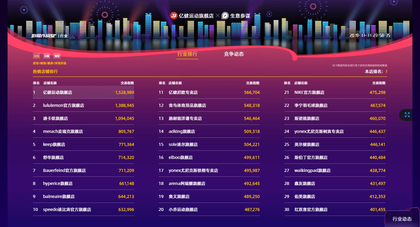 健身环大冒险一定要买健身环吗,买健身环大冒险要注意什么