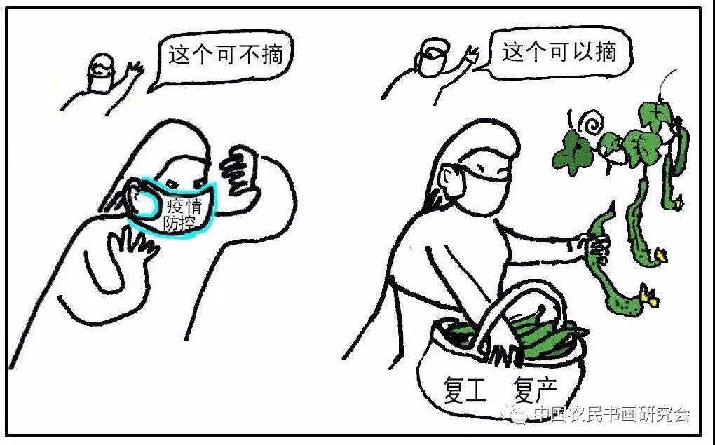 中国农民书画研究会抗击疫情网络作品展（十五）