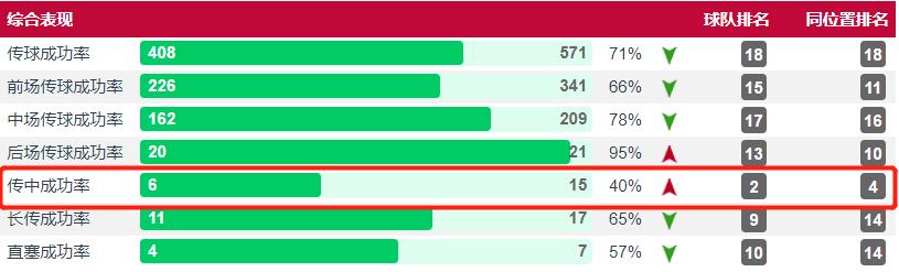 莱万多夫斯基9分钟5球足球记忆,莱万多夫斯基2020总进球中的点球