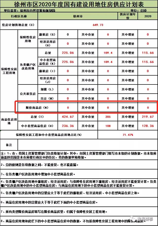 一个群定存150余组!锦绣鹏程150万定存引热议!真能赚钱吗