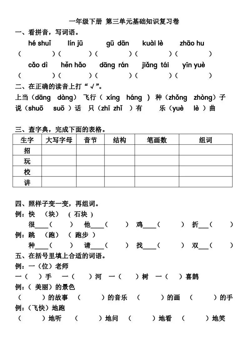 部编版语文1-6年级学习重点,部编版一年级下语文知识汇总