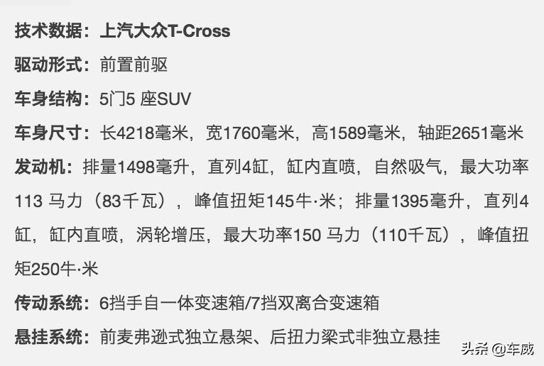 大众T-Cross市场分析,轴距越级设计前卫,性价比高但竞争压力大