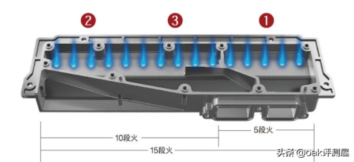 方太热水器即开即用,燃气热水器告别忽冷忽热