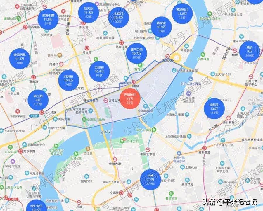 上海内环学区,南门路九年一贯制学校学区范围