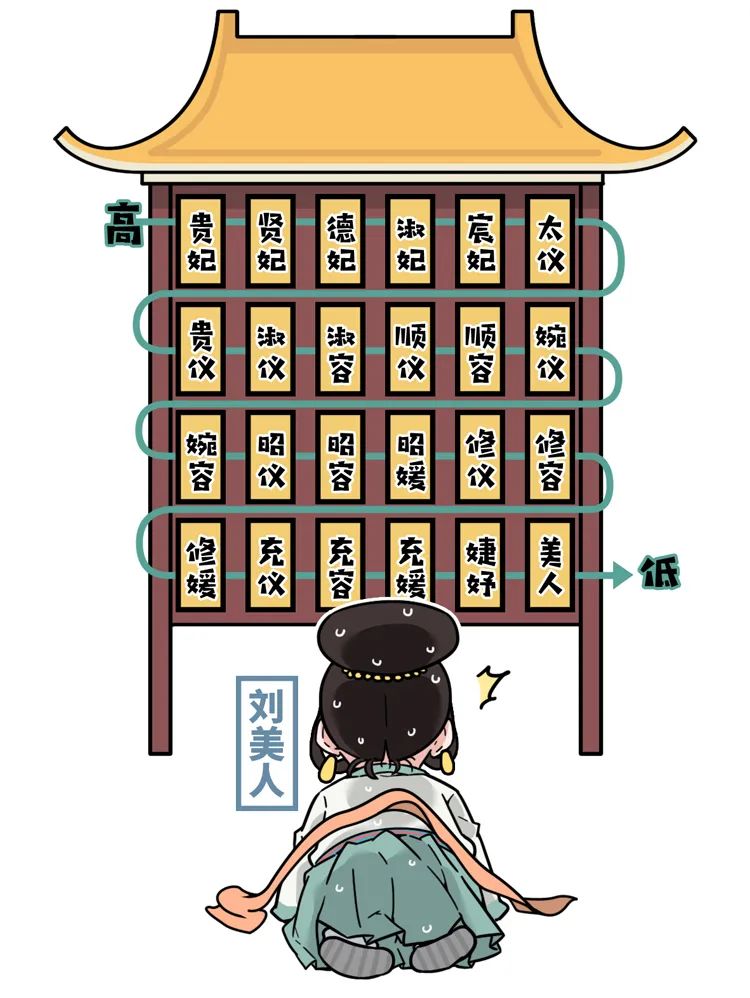 破除生殖隔离,古代最诡异的三个避孕方法