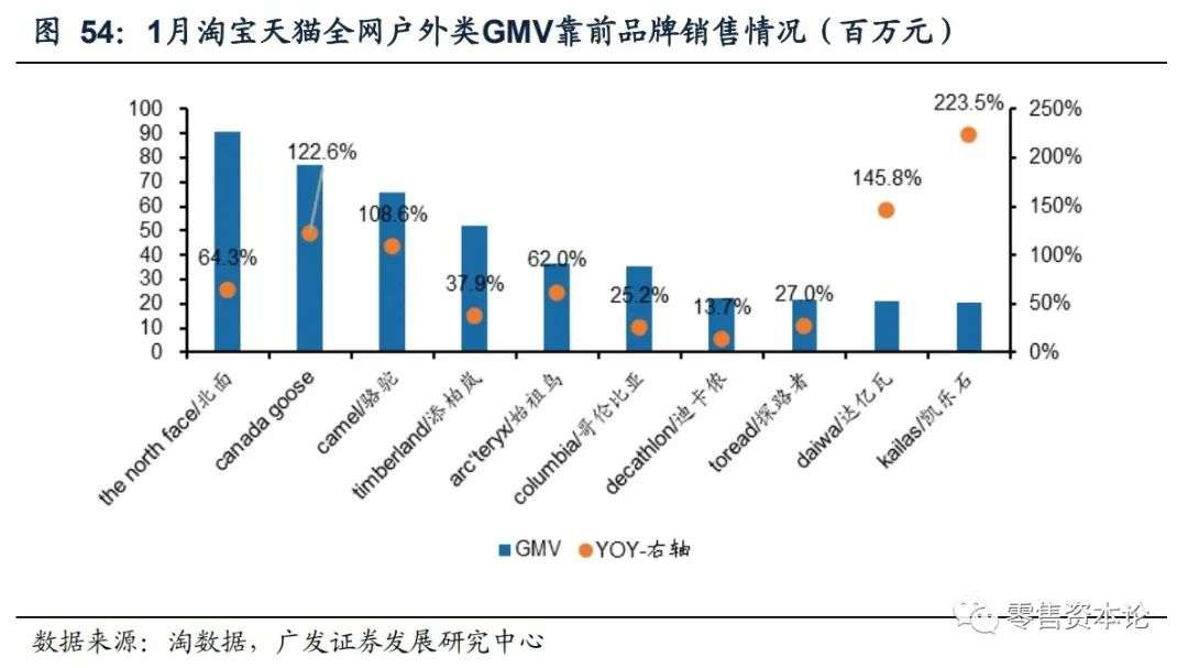 内衣服装行业的现状与前景,如何选品牌内衣男装女装
