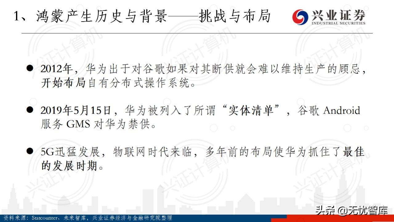 华为鸿蒙系统harmonyos有用吗,华为鸿蒙harmonyos开发者会议