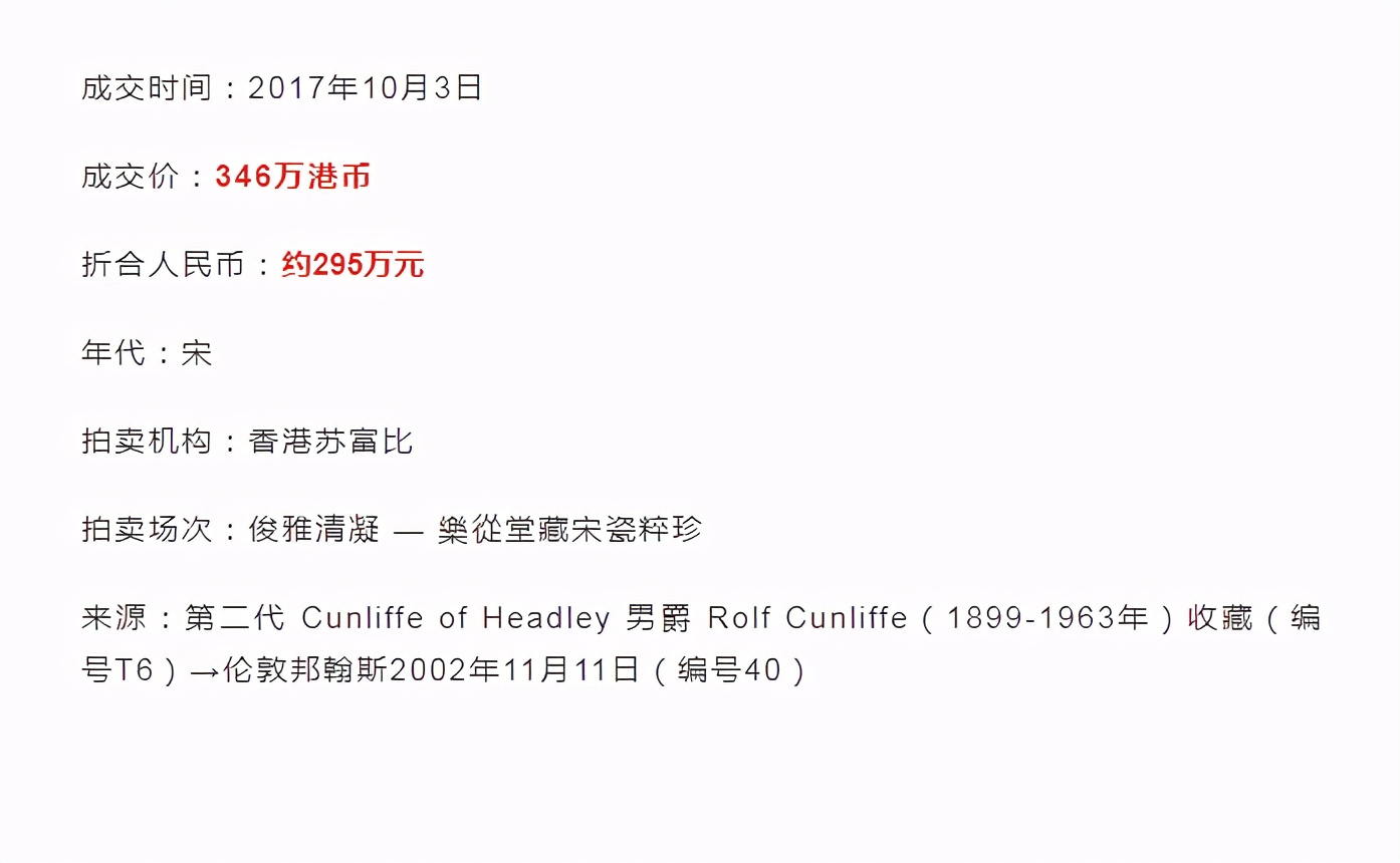 宋代最值钱的茶盏,宋代国宝级茶盏