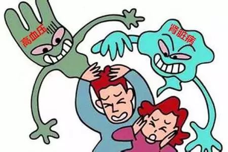 五大降压药的代表药物,降压药十大品种排名