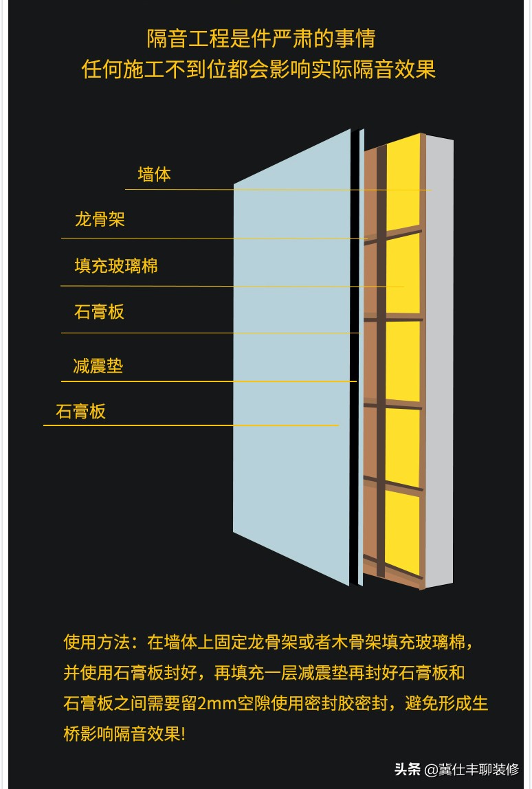 ktv房间怎么隔音,房间声音大怎么隔音