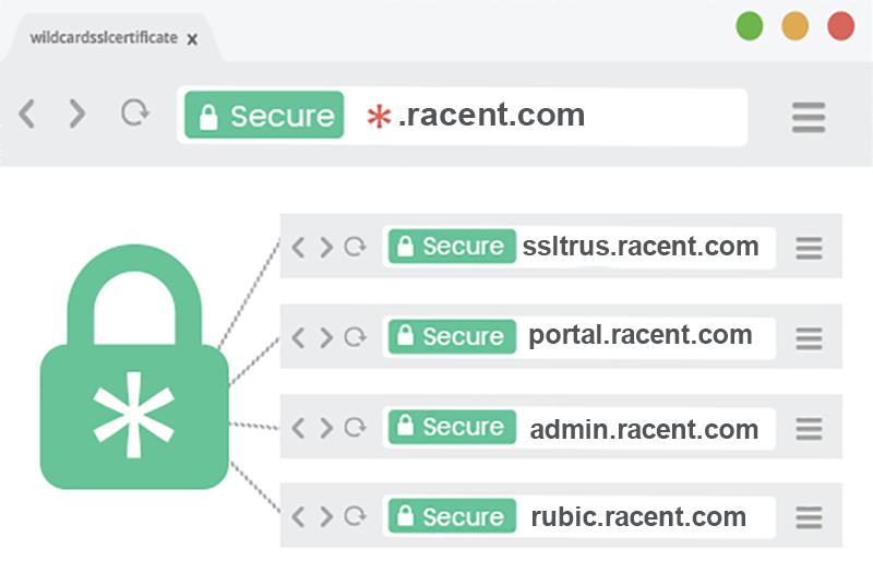 好用的通配符证书,通配符一般什么情况使用