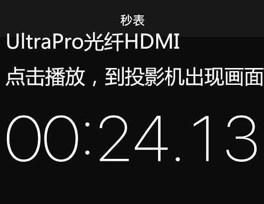 有源光纤hdmi线,欧洲光纤hdmi线
