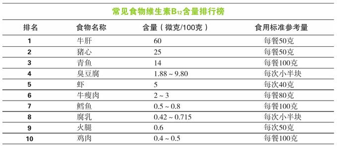 吃好喝好也能预防产后抑郁！产后妈妈不妨尝试一下地中海饮食