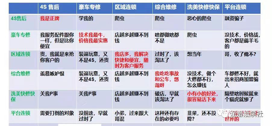 润滑油售后,润滑油公司哪家靠谱