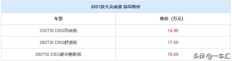 运动宽体轿跑大众凌渡280tsi,大众凌渡轿跑中配2022新款落地价