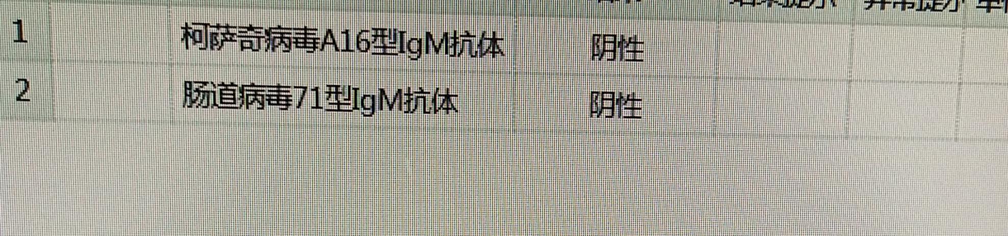 儿童疱疹性咽峡炎症状传染吗,支原体肺炎和疱疹性咽峡炎的区别