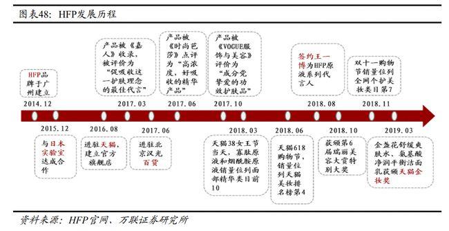 给中国人吃低配雪糕,梦龙觉得中国人不配?