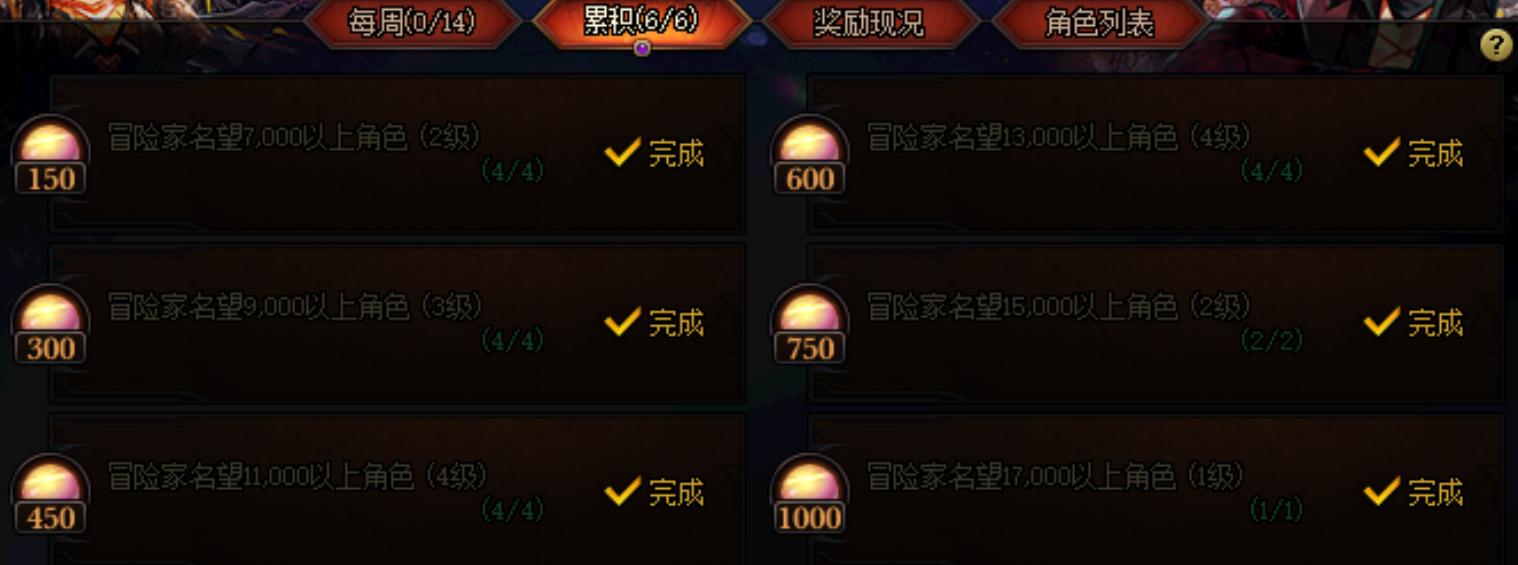 dnf史诗套怎么搞得快,dnf凑齐一套史诗以后要怎么玩