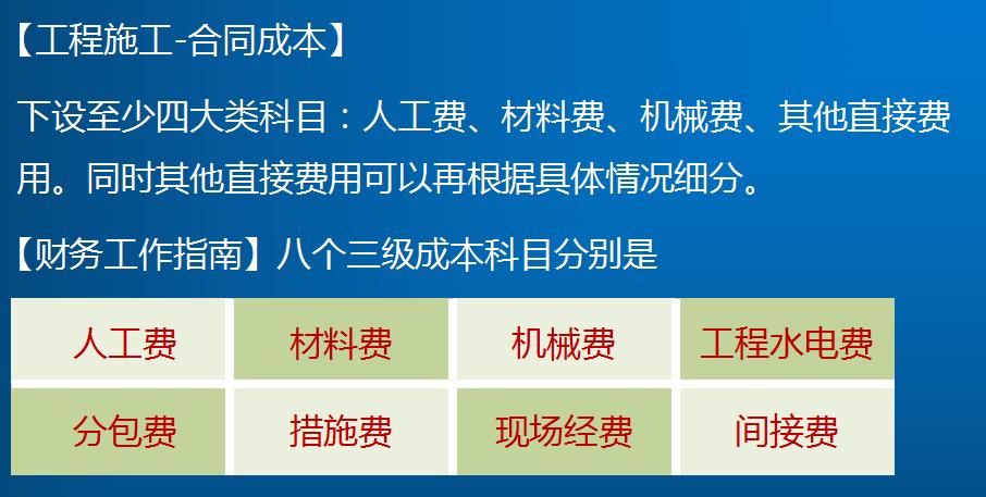 建筑工程类会计做账,最新建筑会计账务处理