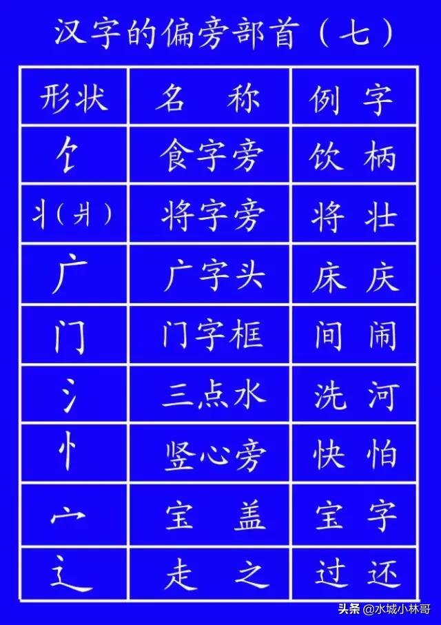 国家规定的笔画笔顺,国家正式出台的笔顺标准写法