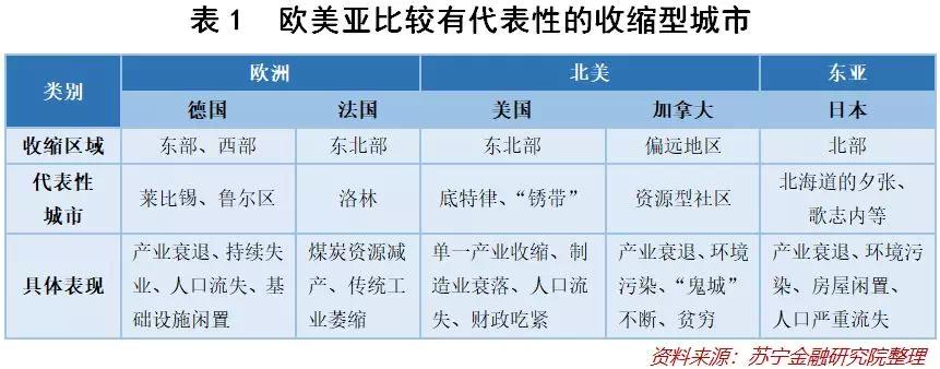 房价一万多一套房子鹤岗,房价很便宜的鹤岗在哪