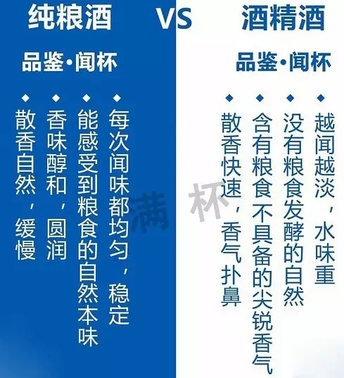 纯粮的酒和酒精酒的区别是什么,鉴别酒精酒和纯粮酒的方法