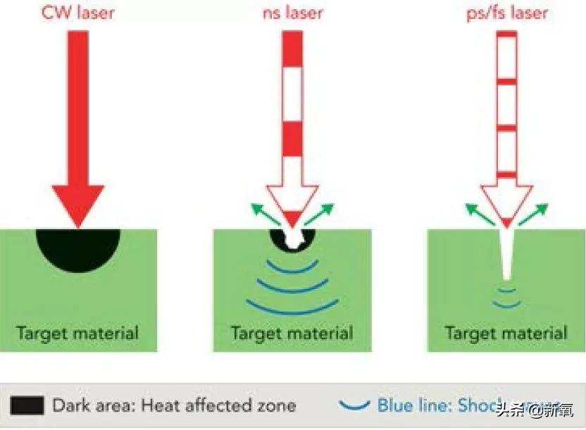 吴昕素颜真的很漂亮吗,吴昕为什么这么频繁上热搜