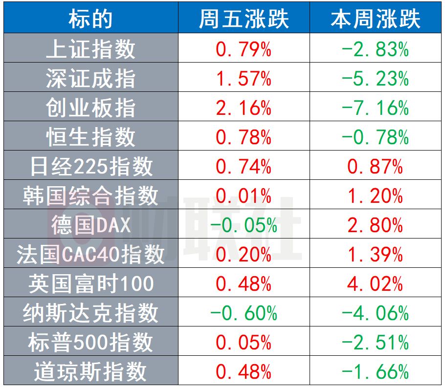 股市下跌为什么有人接盘,股市下跌时的恐慌和机遇