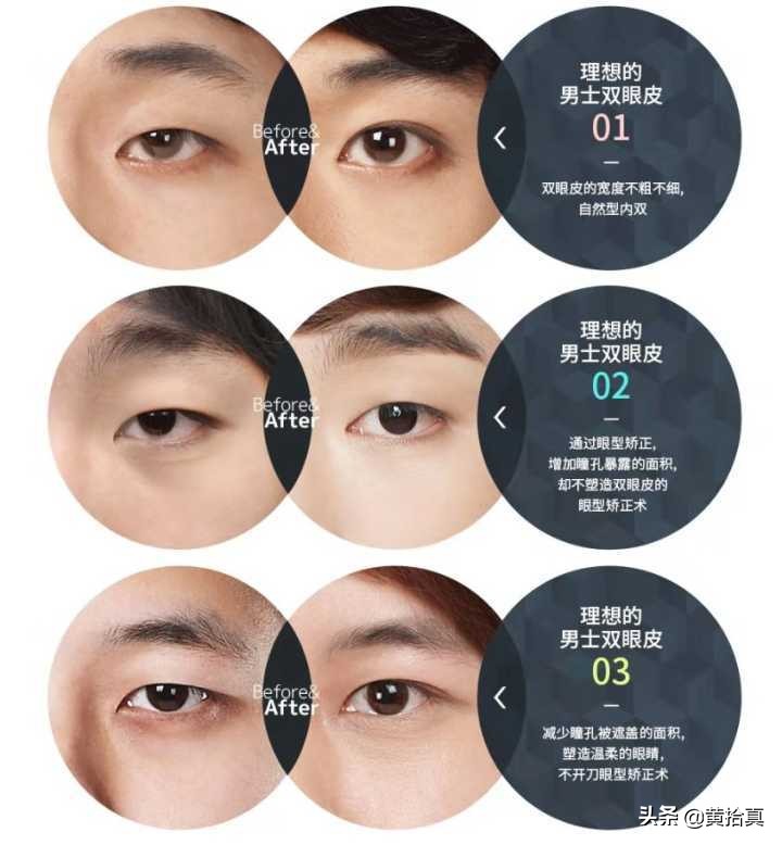 一个长得丑的男生,怎样才能全方位地变帅,改造自己?