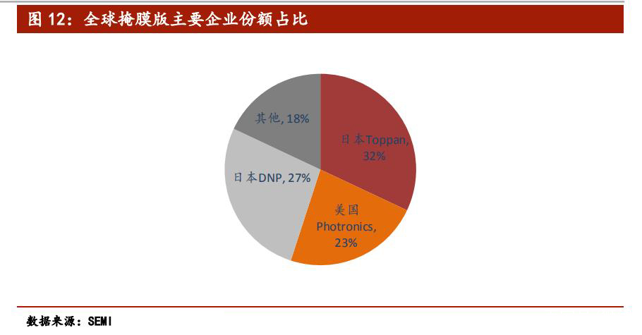 日本新材料,日本新材料产业为何能称雄全球