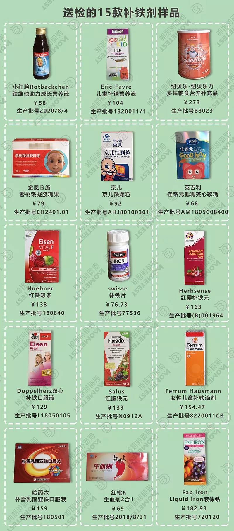 最新补铁剂,补铁剂中的铁元素检验