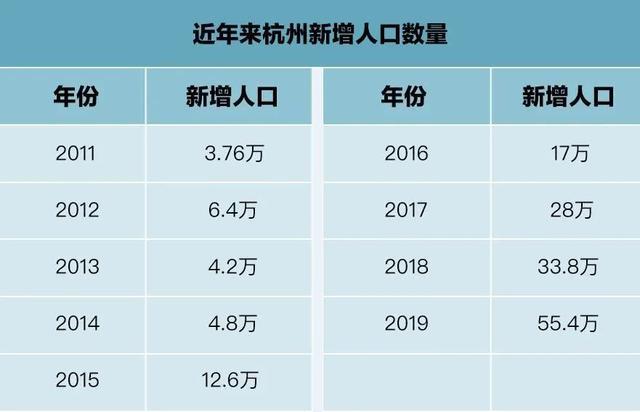 央行出手了！城市化或走到尽头，我们应该去哪买房？