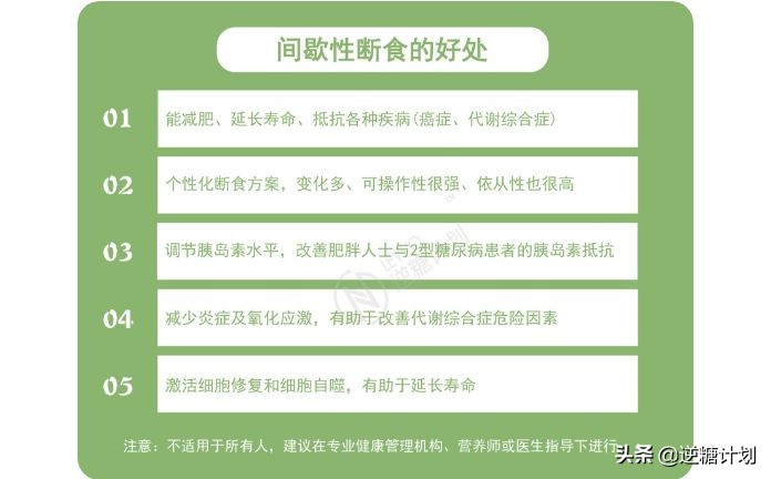 间歇性断食治疗糖尿病,逆转二型糖尿病英国