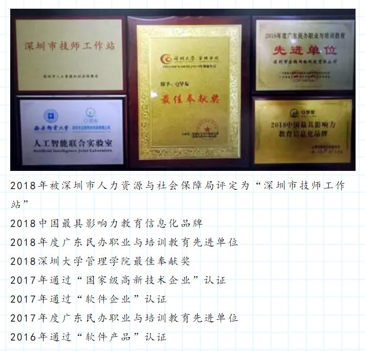 放弃世界500强企业回丽水创业,从500强企业辞职自己创业