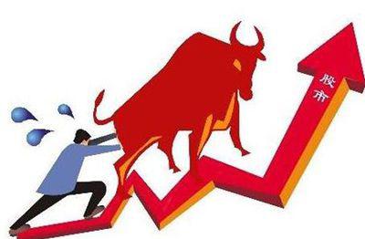 python股票算法分析,预测股票价格计算公式