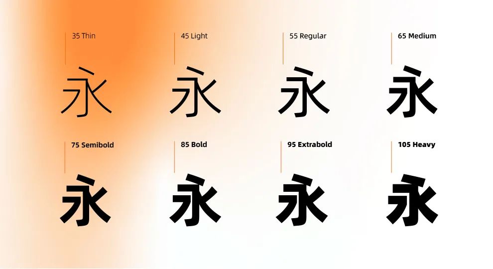 他是阿里设计师，从业16年：不懂商业，很难做出好设计