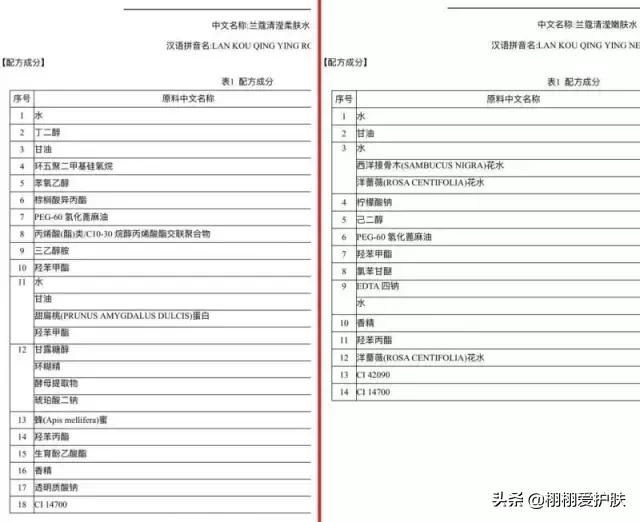兰蔻大粉水还是蓝水好,干性皮肤用兰蔻粉水还是蓝水