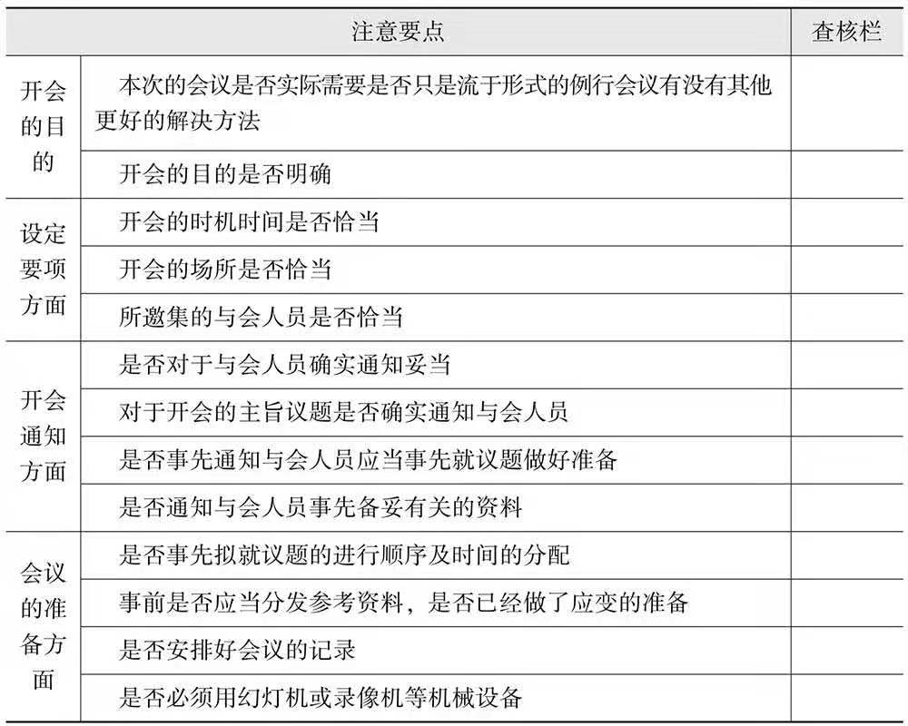 行政部门实用办公表格,行政人员必备的表格模板