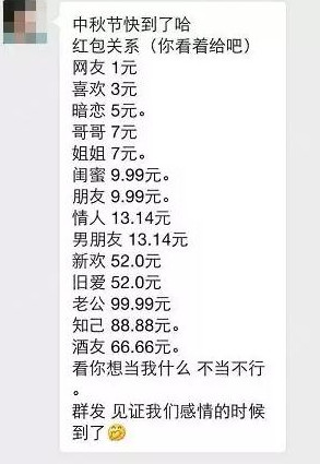 微信上几种行为令人反感,微信6种行为将封号