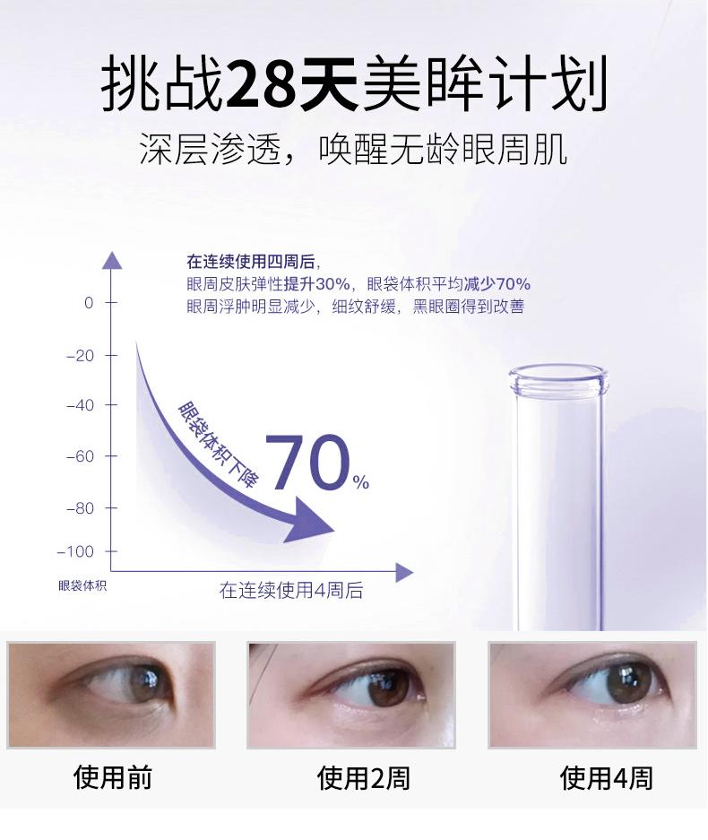 让EYE释放睛采丨眼霜如何使用才能达到上佳效果