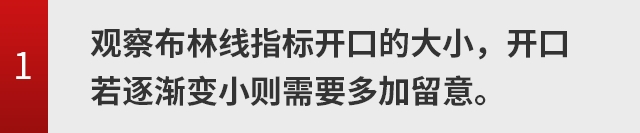交易趋势指标详解,布林带空头趋势