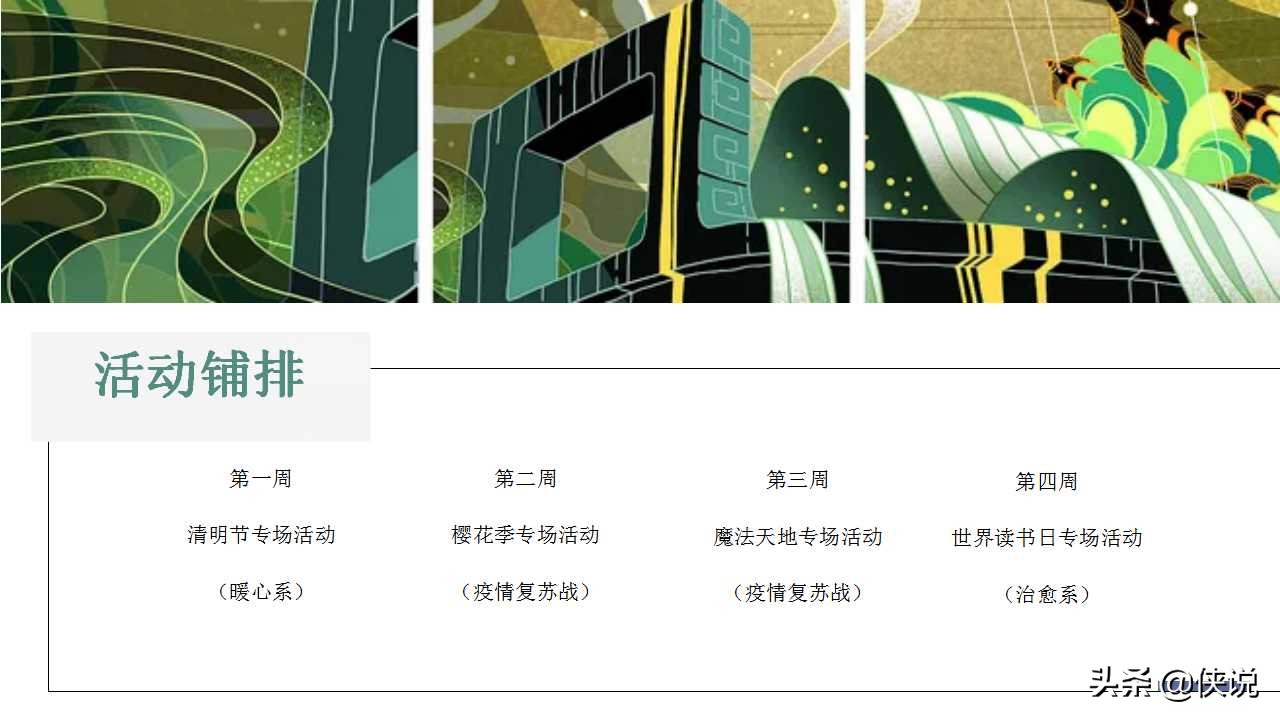 2022房地产暖场活动创意方案,地产项目端午节暖场活动策划方案