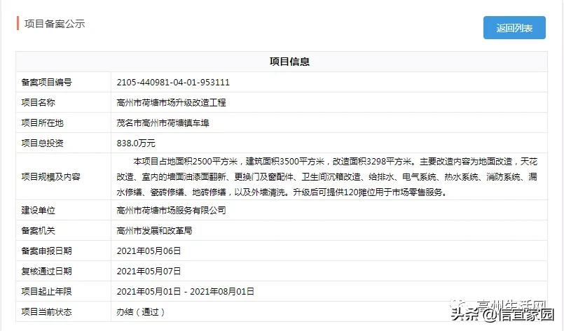 高州市最新投资项目有哪些,高州投资5亿建旅游区