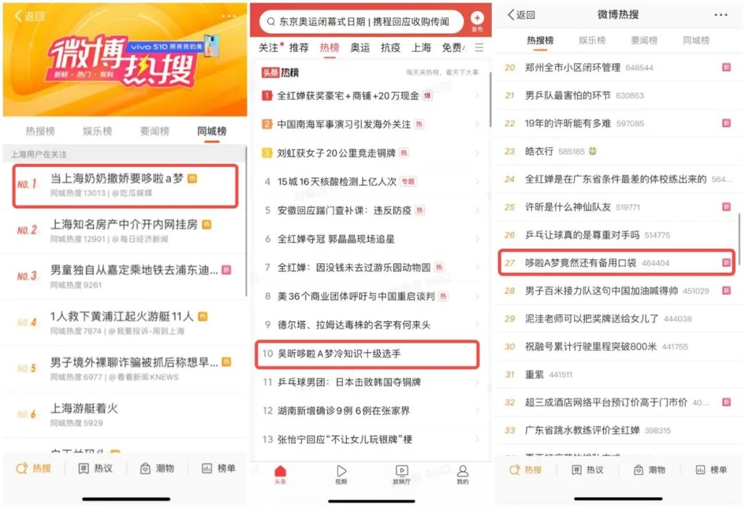 哆啦a梦联名潮牌,抖音联名哆啦a梦