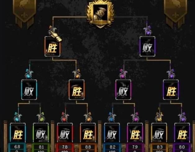 网络赌博十赌九输警示语,网络赌博谨防诈骗温馨提示