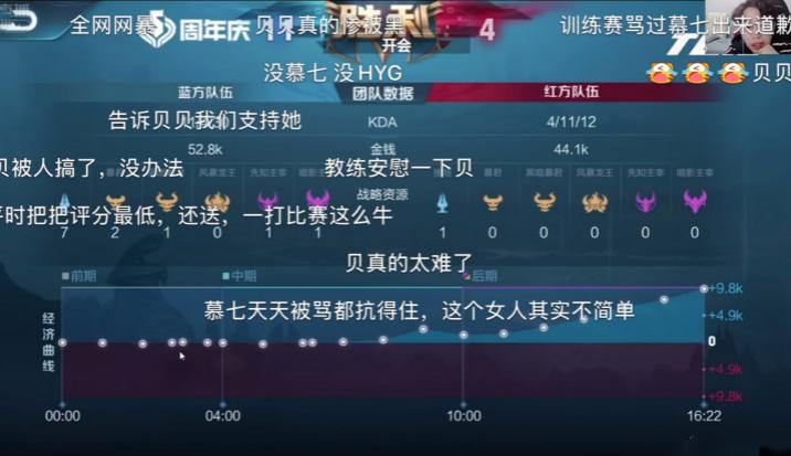 tga女子赛登场,tga女子赛决赛